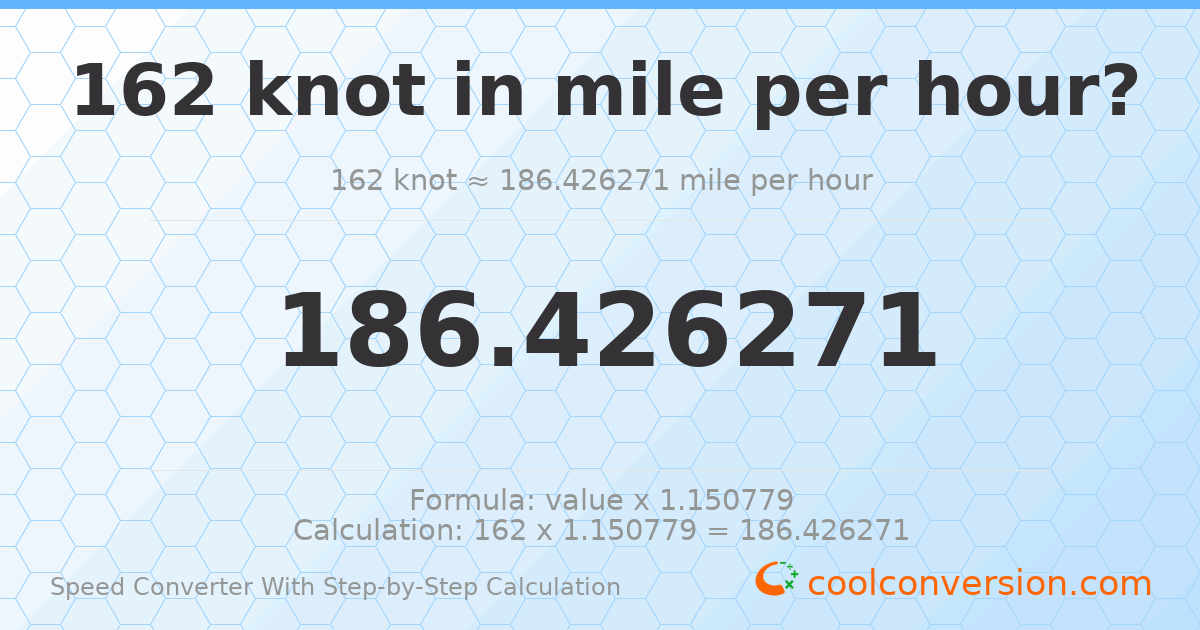 162 knots = 186.426 miles per hour