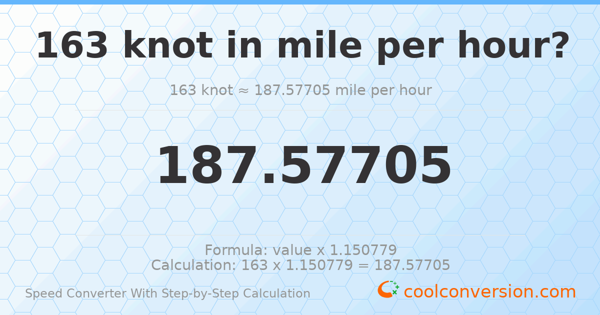 163 knots = 187.577 miles per hour