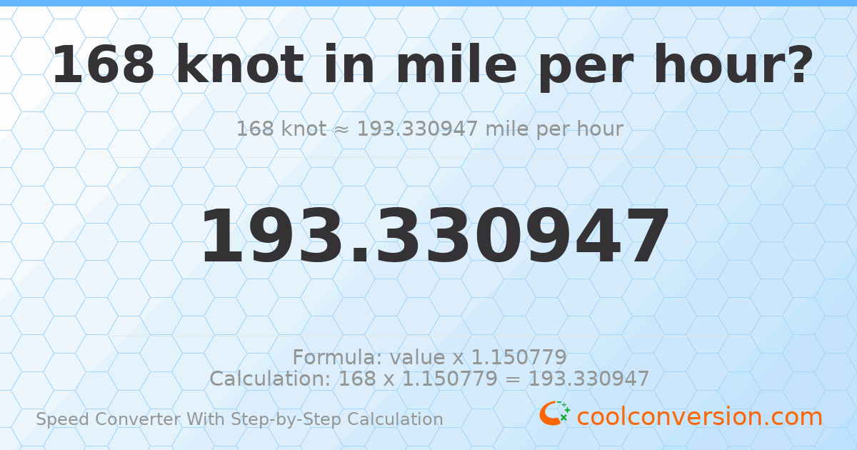 168 knots = 193.331 miles per hour