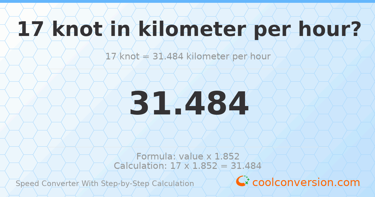 17 knots = 31.484 kilometers per hour
