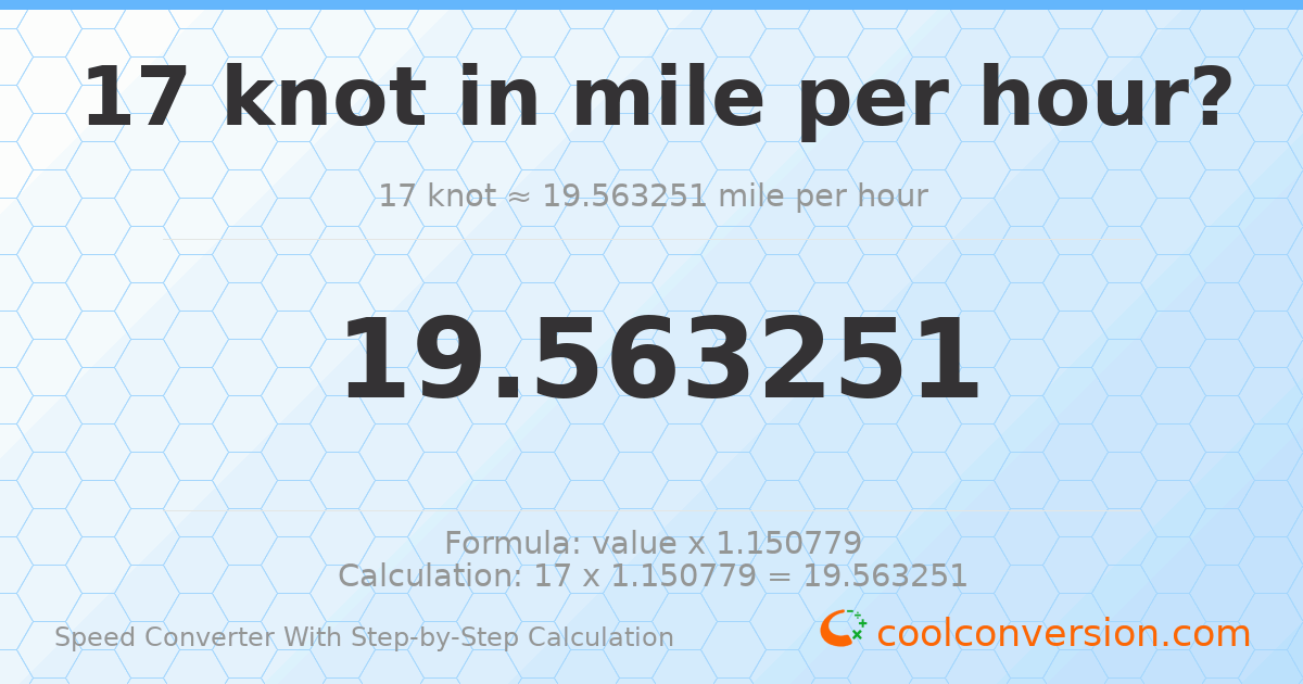 17 knots = 19.5633 miles per hour