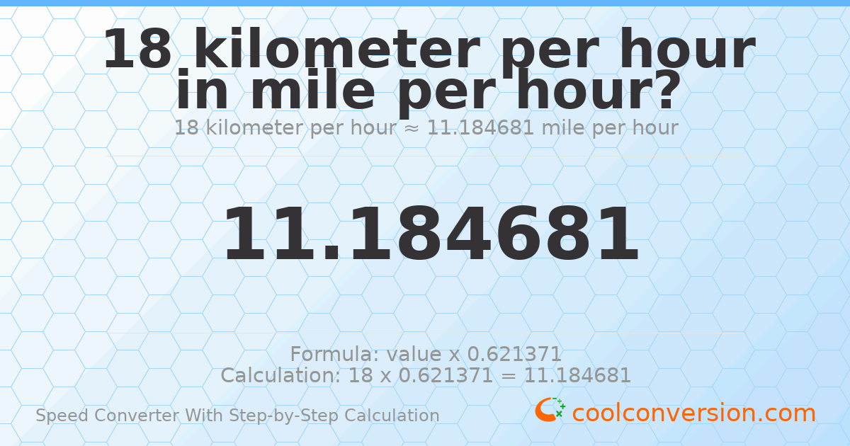18 kilometers per hour = 11.1847 miles per hour