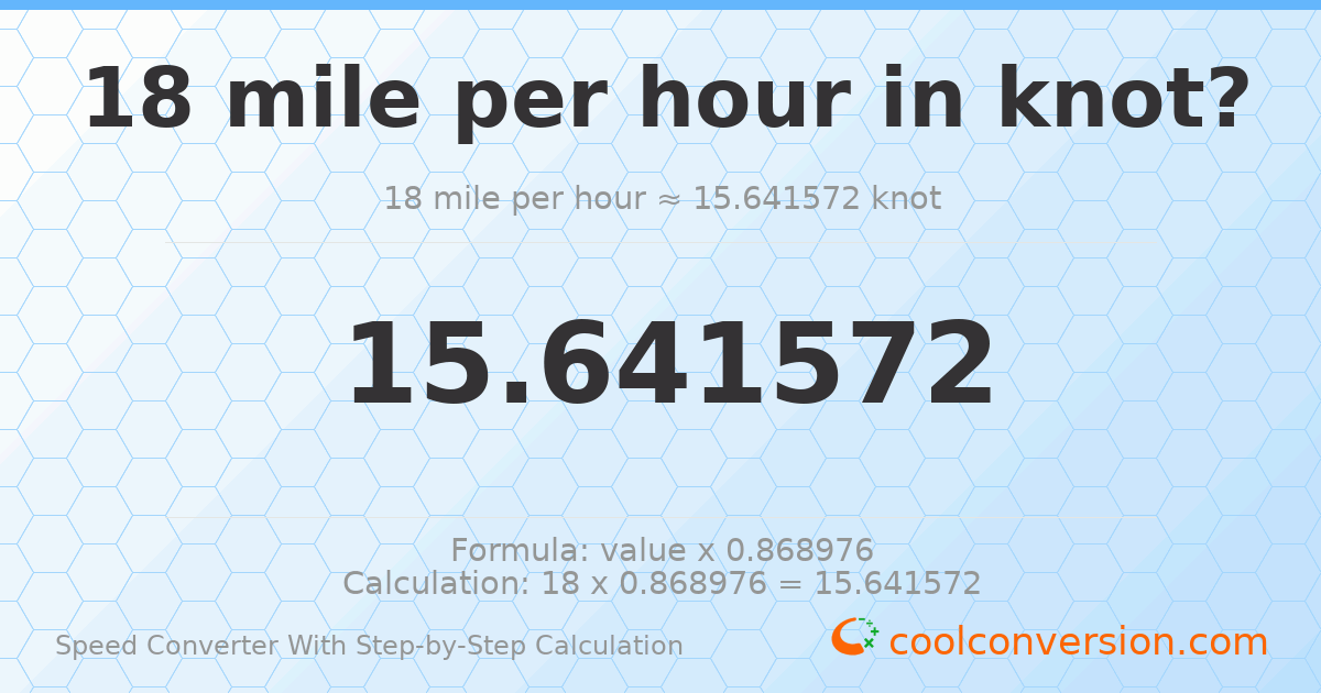18 miles per hour = 15.6416 knots