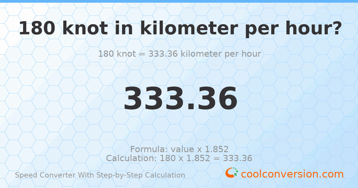 180 knots = 333.36 kilometers per hour