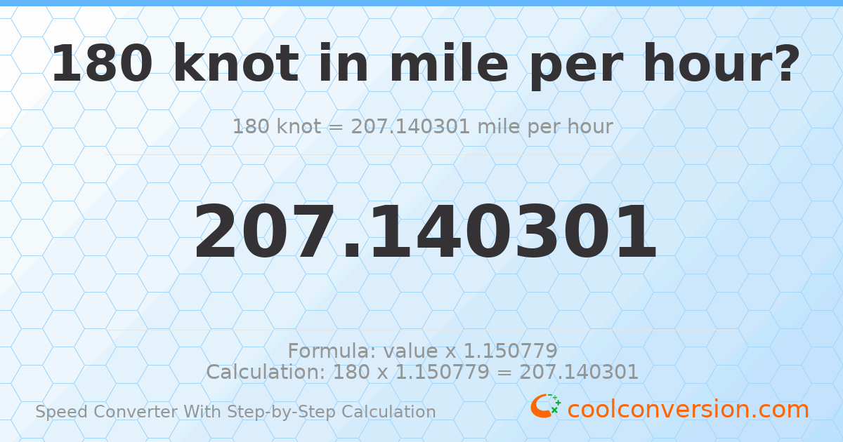 180 knots = 207.14 miles per hour