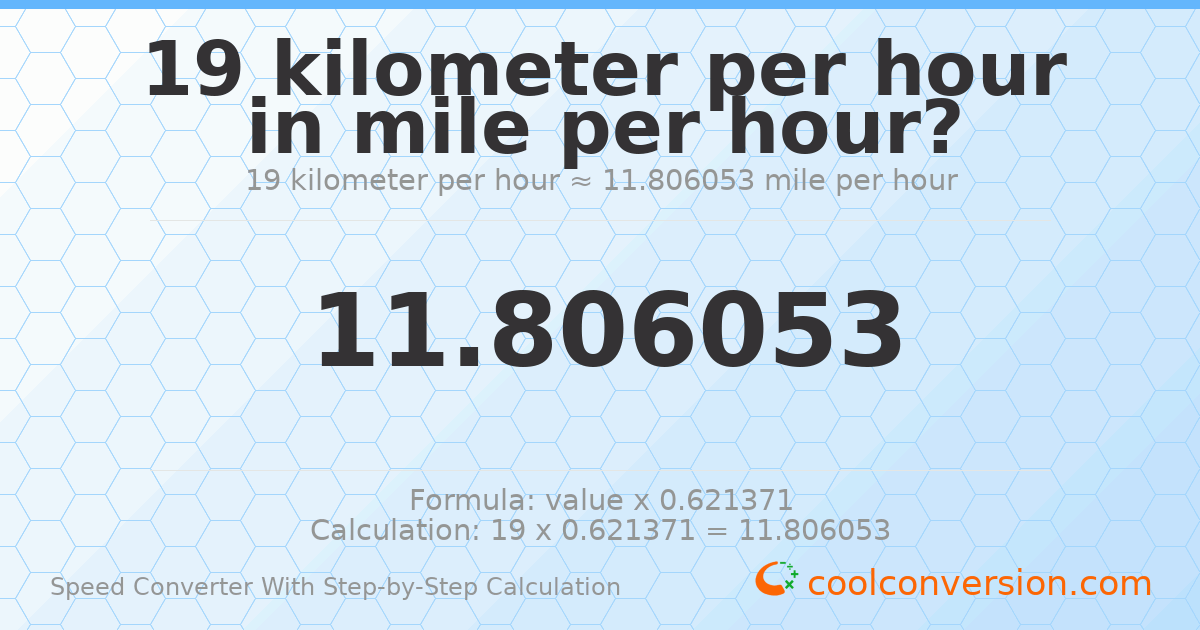 19 kilometers per hour = 11.8061 miles per hour
