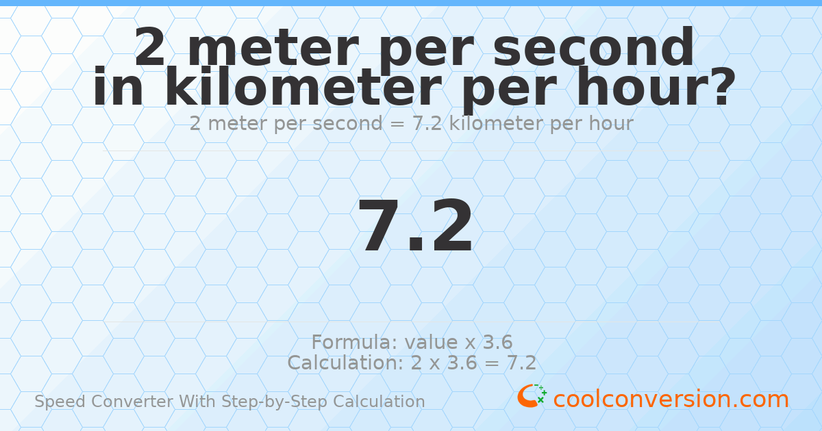 2 meters per second = 7.2 kilometers per hour