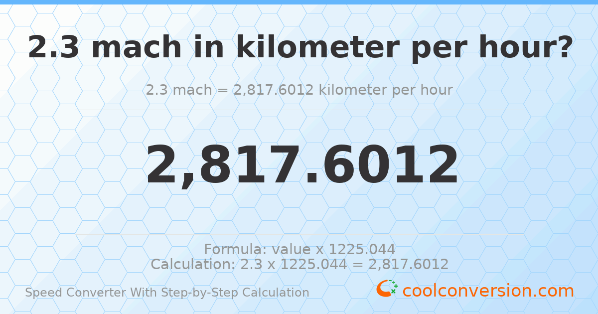 2.3 mach = 2817.6 kilometers per hour