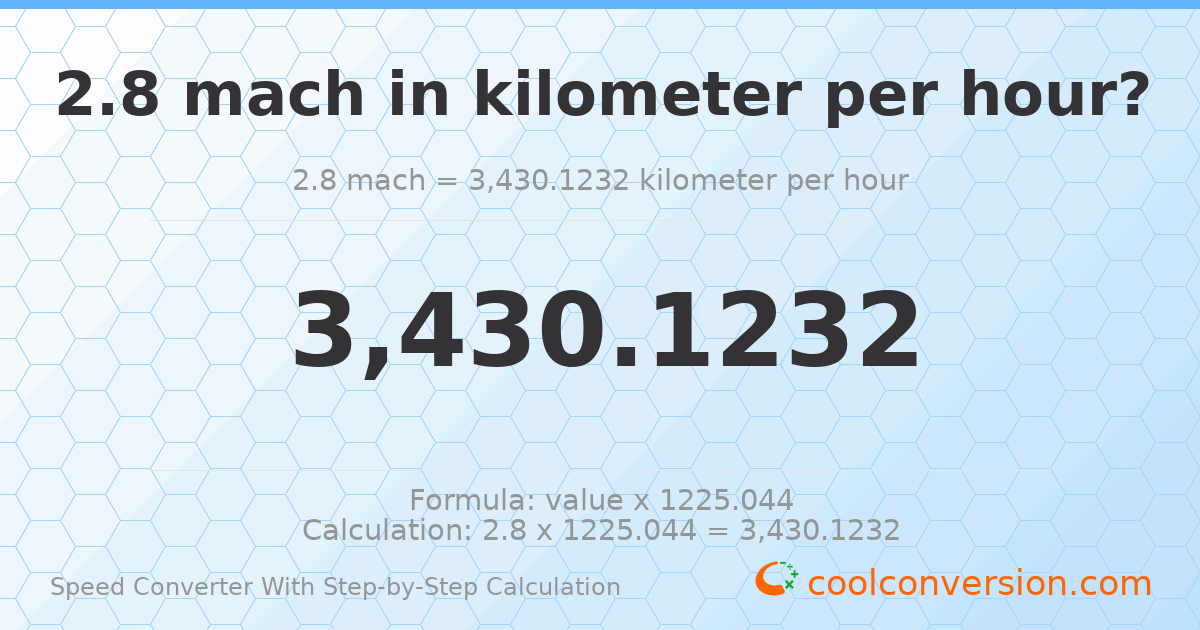 2.8 mach = 3430.12 kilometers per hour