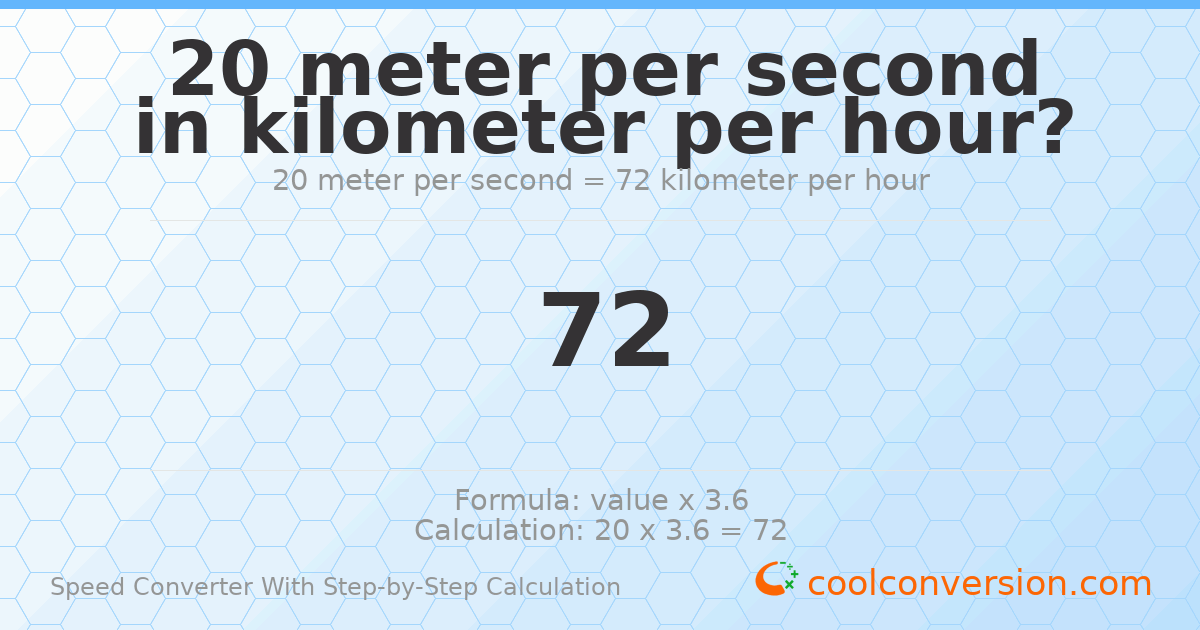 20 meters per second = 72 kilometers per hour