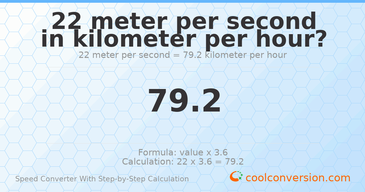 22 meters per second = 79.2 kilometers per hour