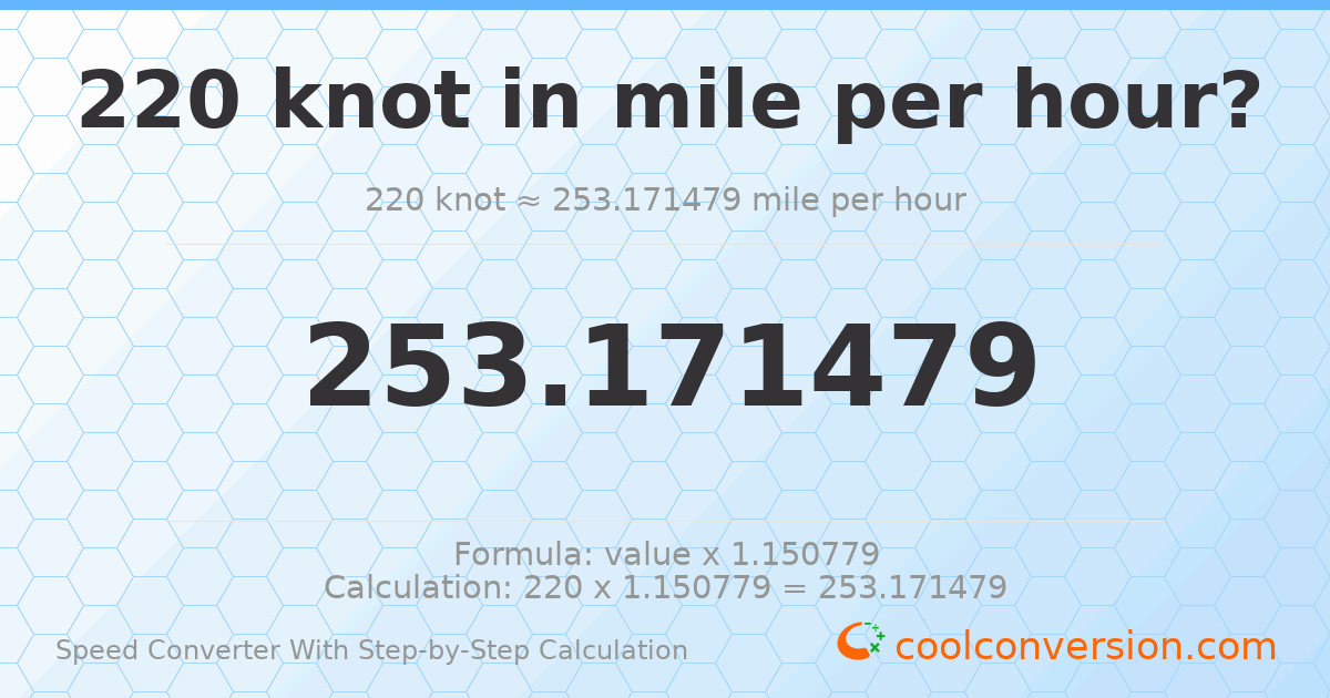 220 knots = 253.171 miles per hour