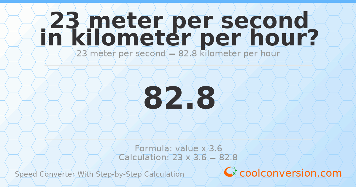 23 meters per second = 82.8 kilometers per hour