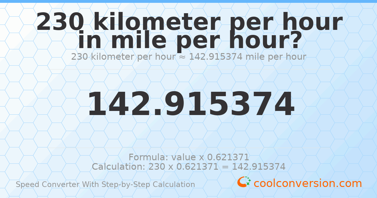 230 kilometers per hour = 142.915 miles per hour