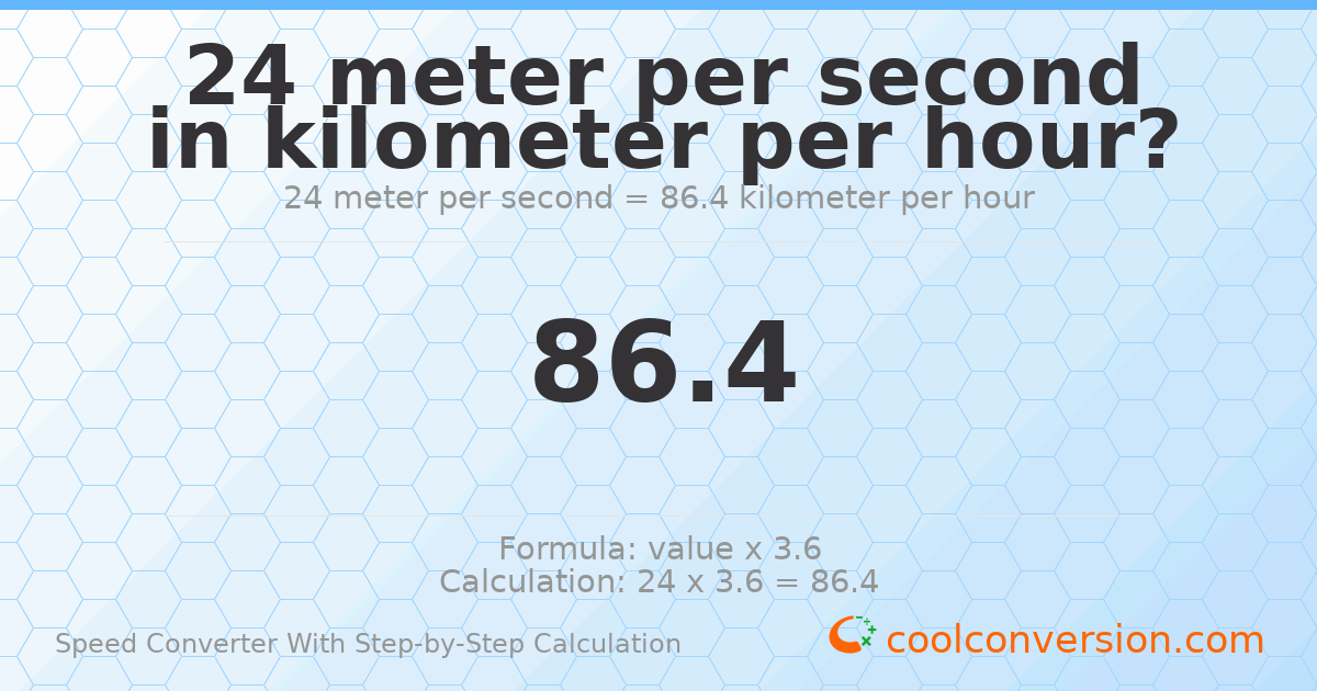 24 meters per second = 86.4 kilometers per hour