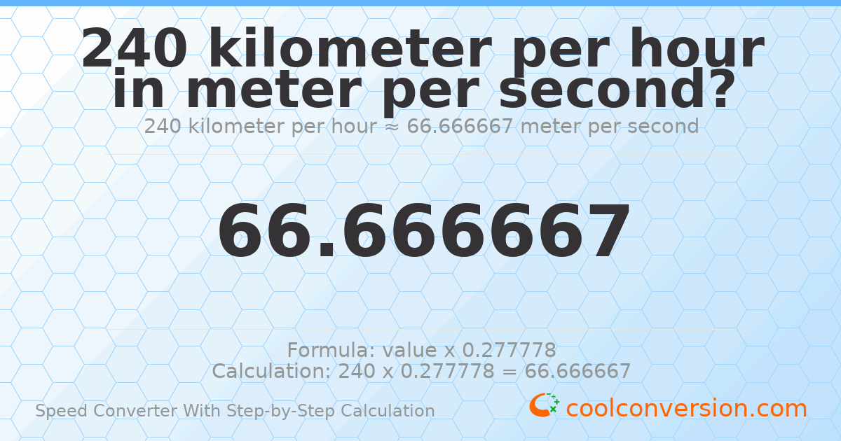 240 kilometers per hour = 66.6667 meters per second