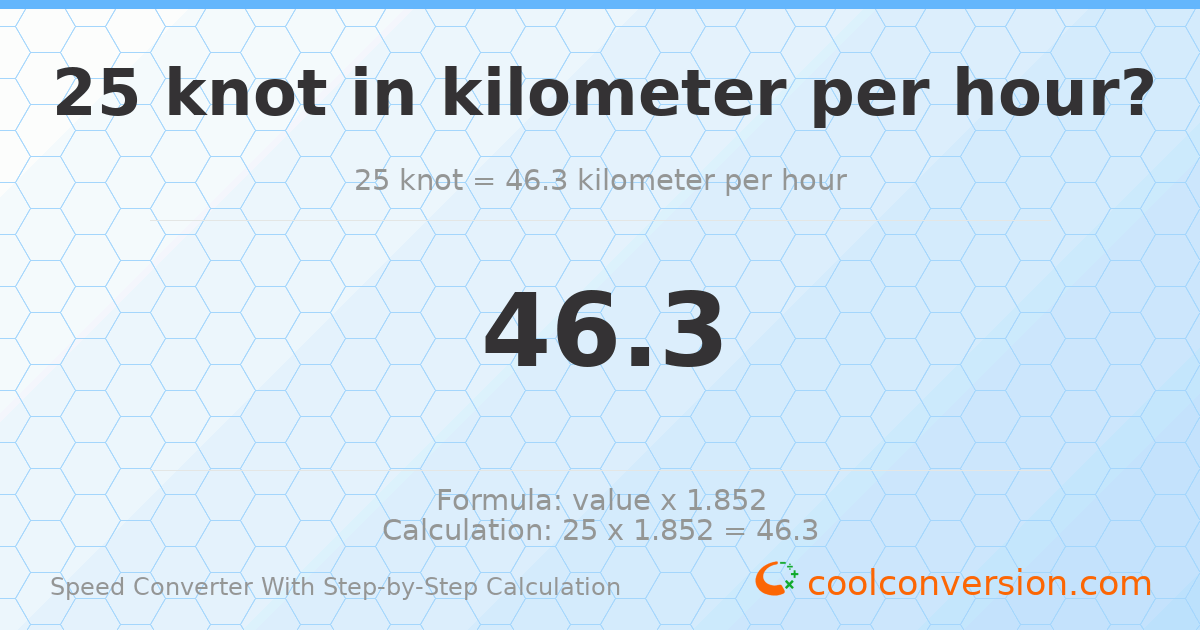25 knots = 46.3 kilometers per hour