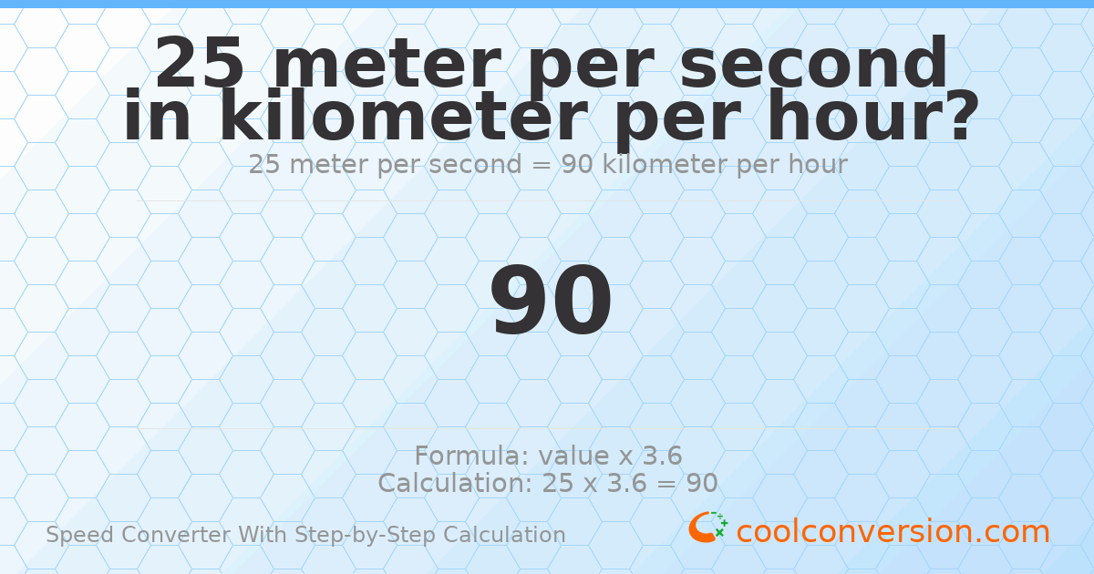 25 meters per second = 90 kilometers per hour