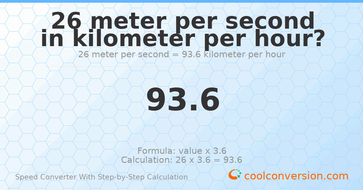 26 meters per second = 93.6 kilometers per hour