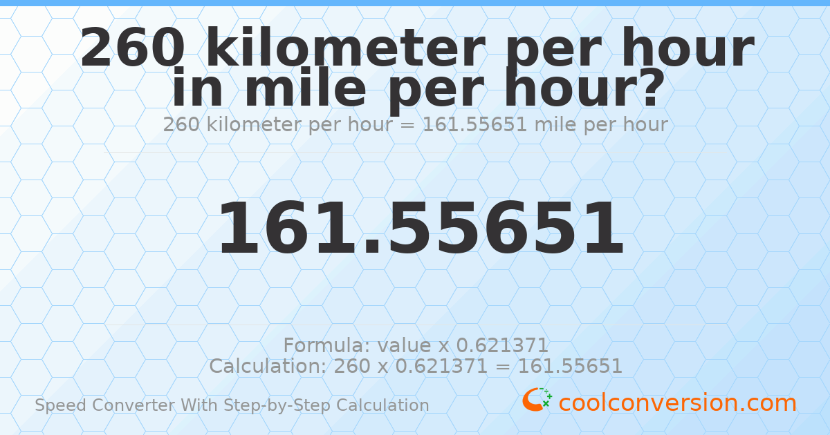 260 kilometers per hour = 161.557 miles per hour