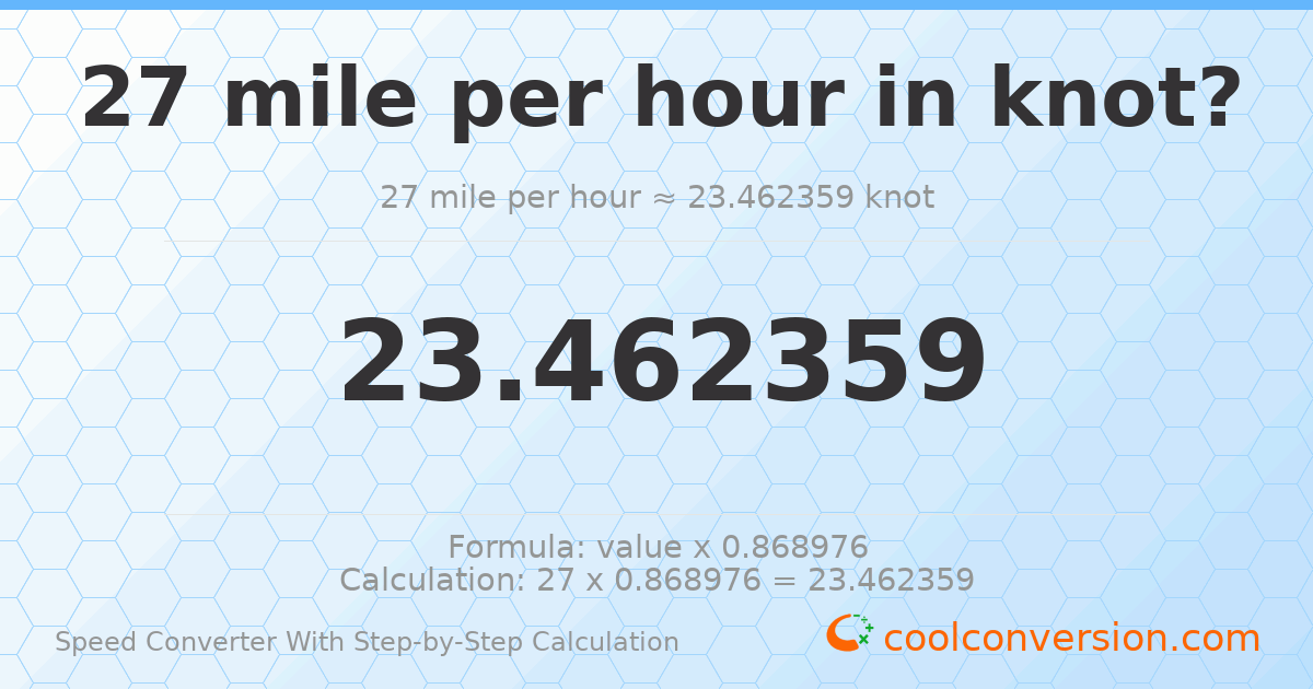 27 miles per hour = 23.4624 knots