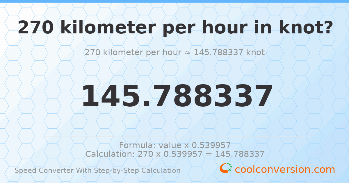 270 kilometers per hour = 145.788 knots