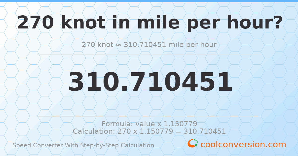 270 knots = 310.71 miles per hour