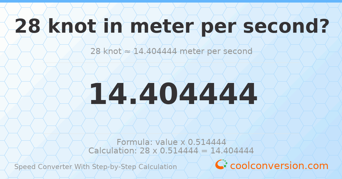 28 knots = 14.4044 meters per second
