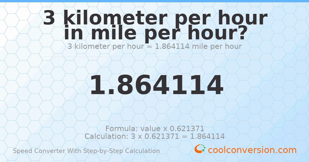 3 kilometers per hour = 1.86411 miles per hour