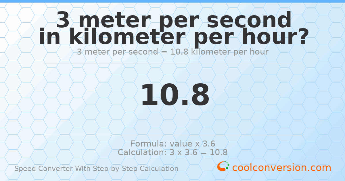3 meters per second = 10.8 kilometers per hour