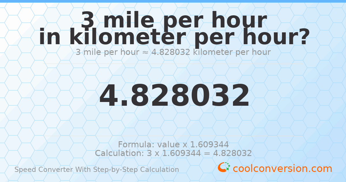 3 miles per hour = 4.82803 kilometers per hour