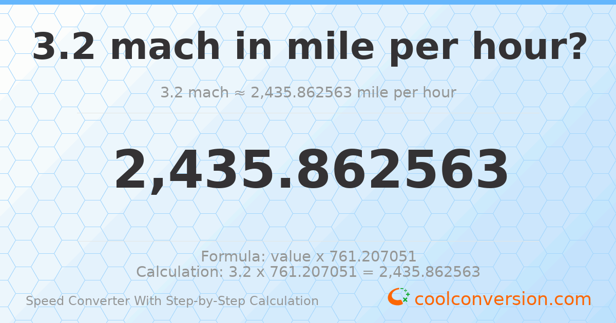 3.2 mach = 2435.86 miles per hour