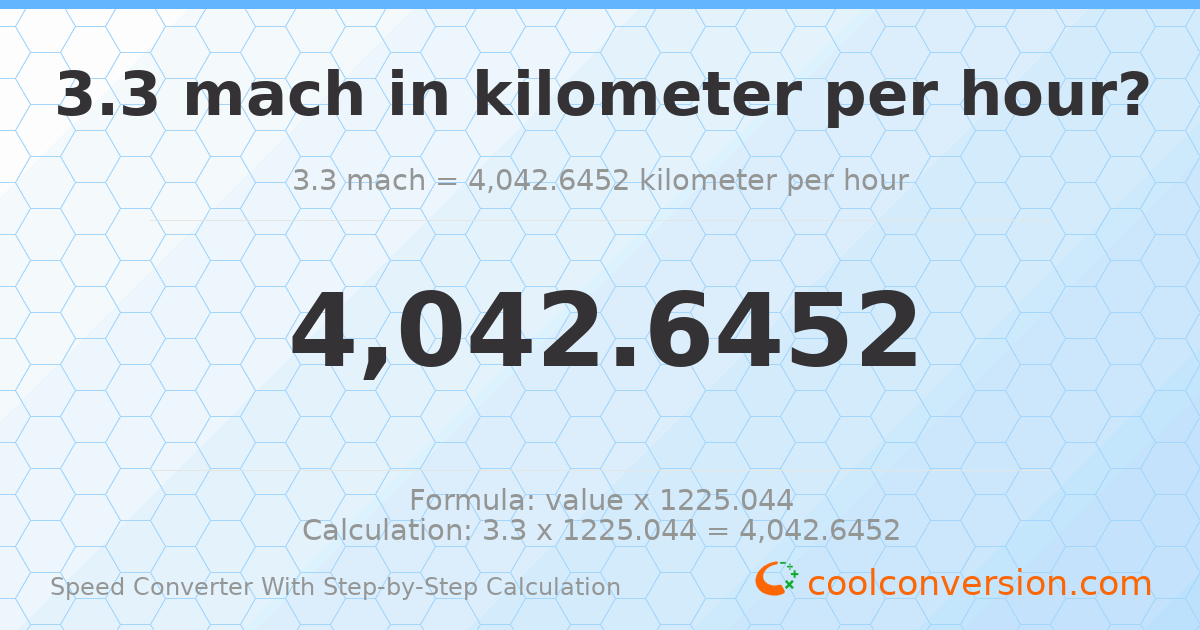 3.3 mach = 4042.65 kilometers per hour
