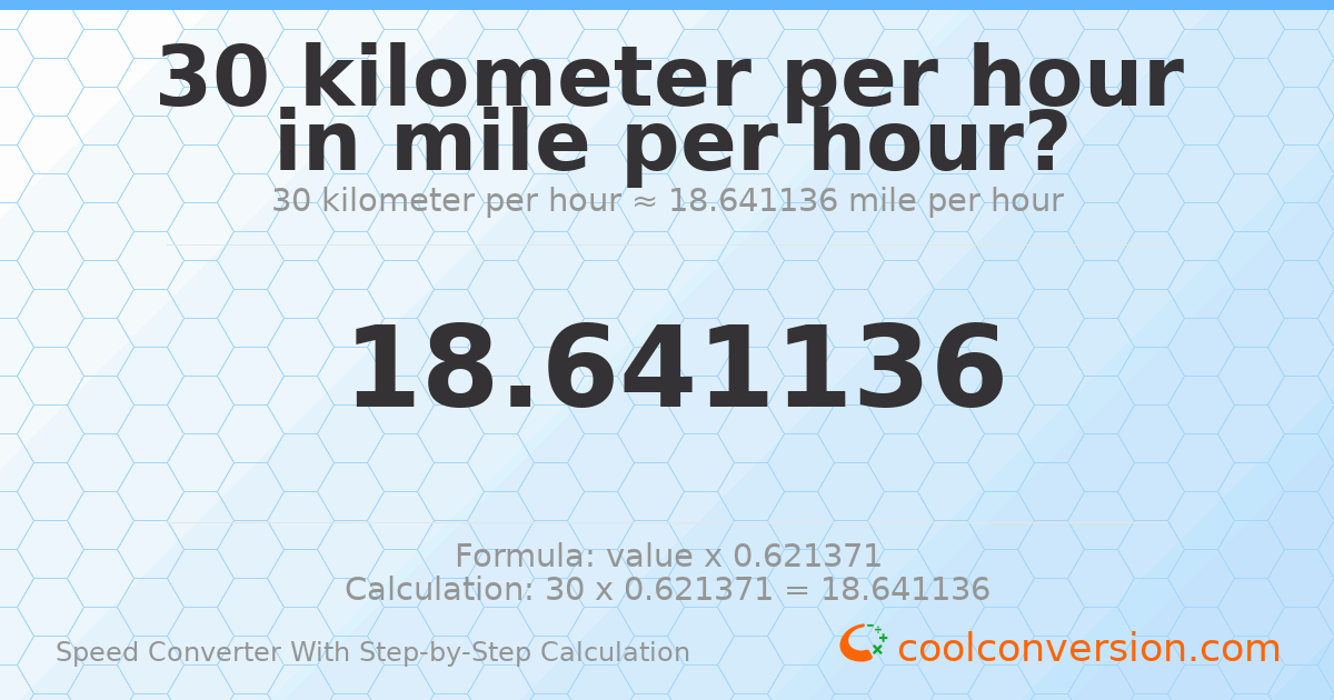 30 kilometers per hour = 18.6411 miles per hour