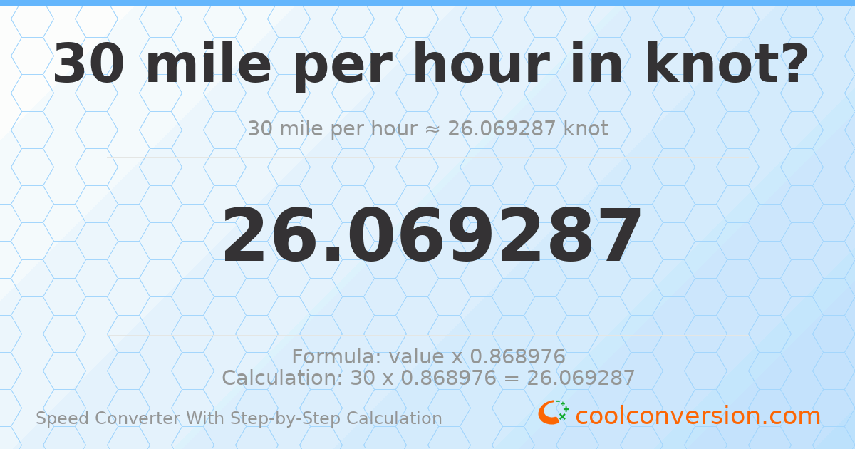 30 miles per hour = 26.0693 knots