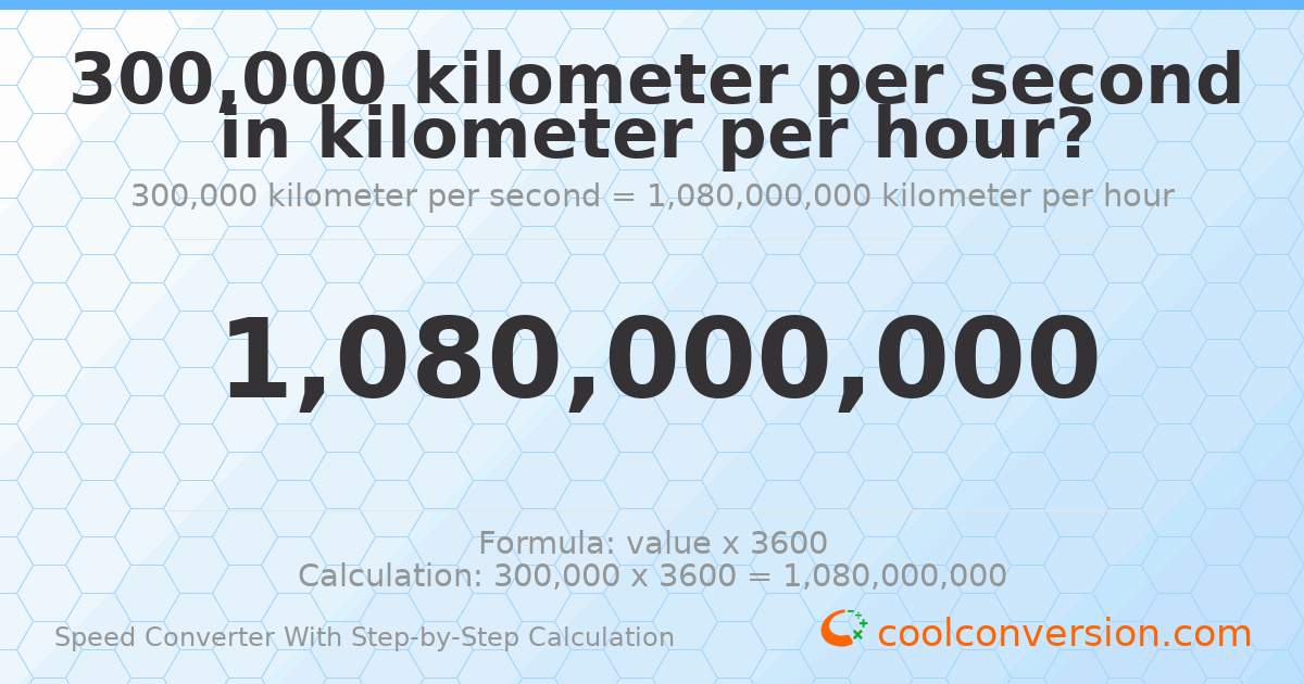 300000 kilometers per second = 1.08 × 10⁹ kilometers per hour
