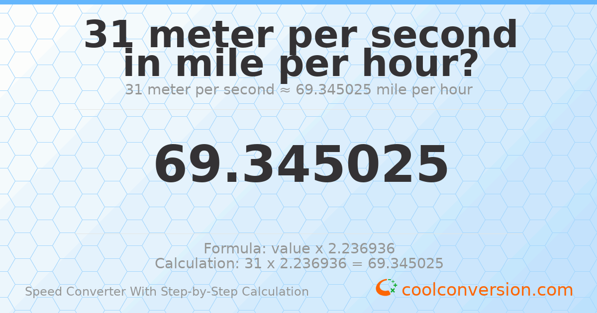 31 meters per second = 69.345 miles per hour