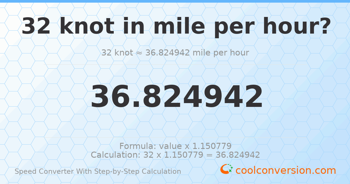32 knots = 36.8249 miles per hour