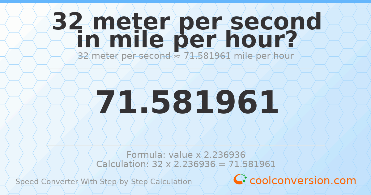32 meters per second = 71.582 miles per hour