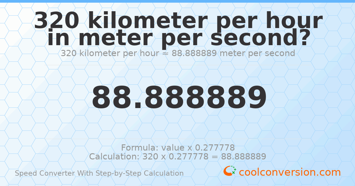 320 kilometers per hour = 88.8889 meters per second