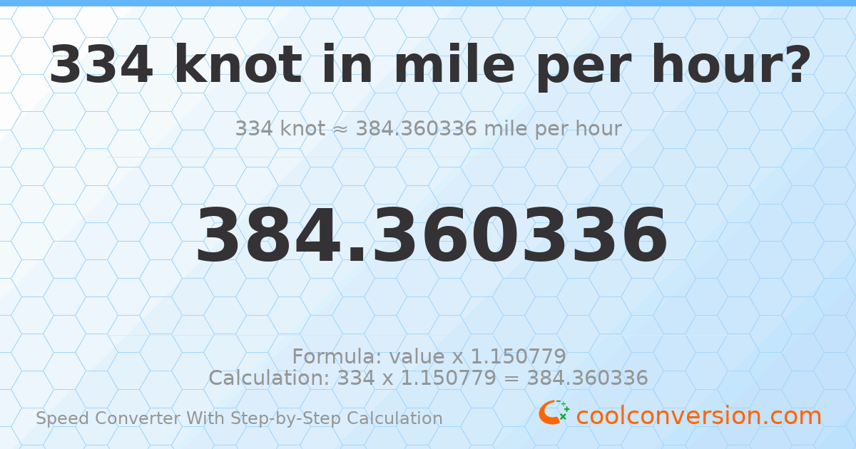 334 knots = 384.36 miles per hour