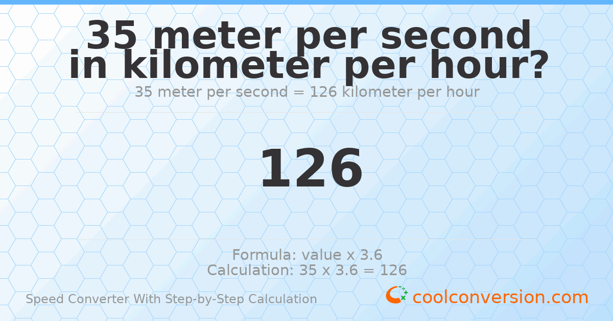 35 meters per second = 126 kilometers per hour