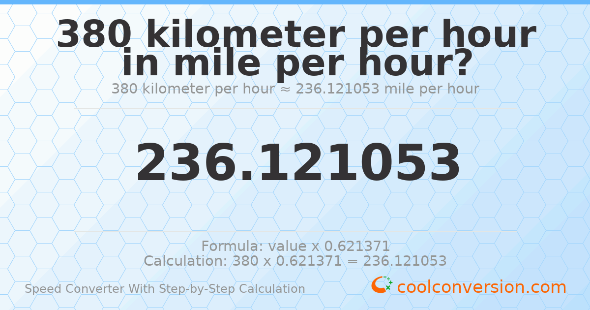 380 kilometers per hour = 236.121 miles per hour