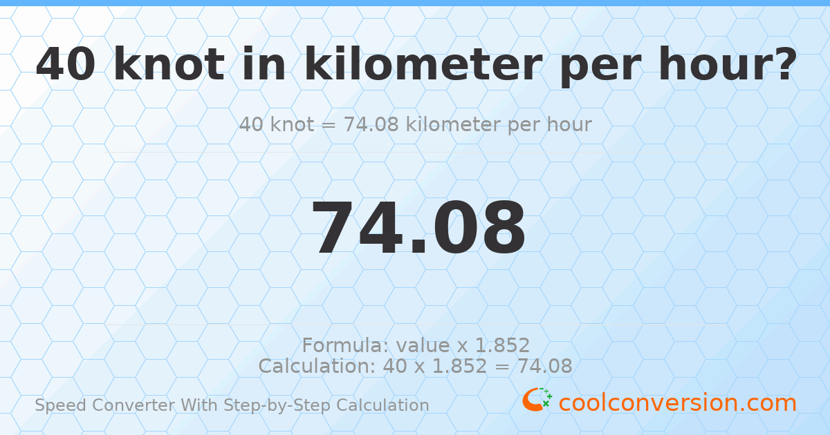 40 knots = 74.08 kilometers per hour