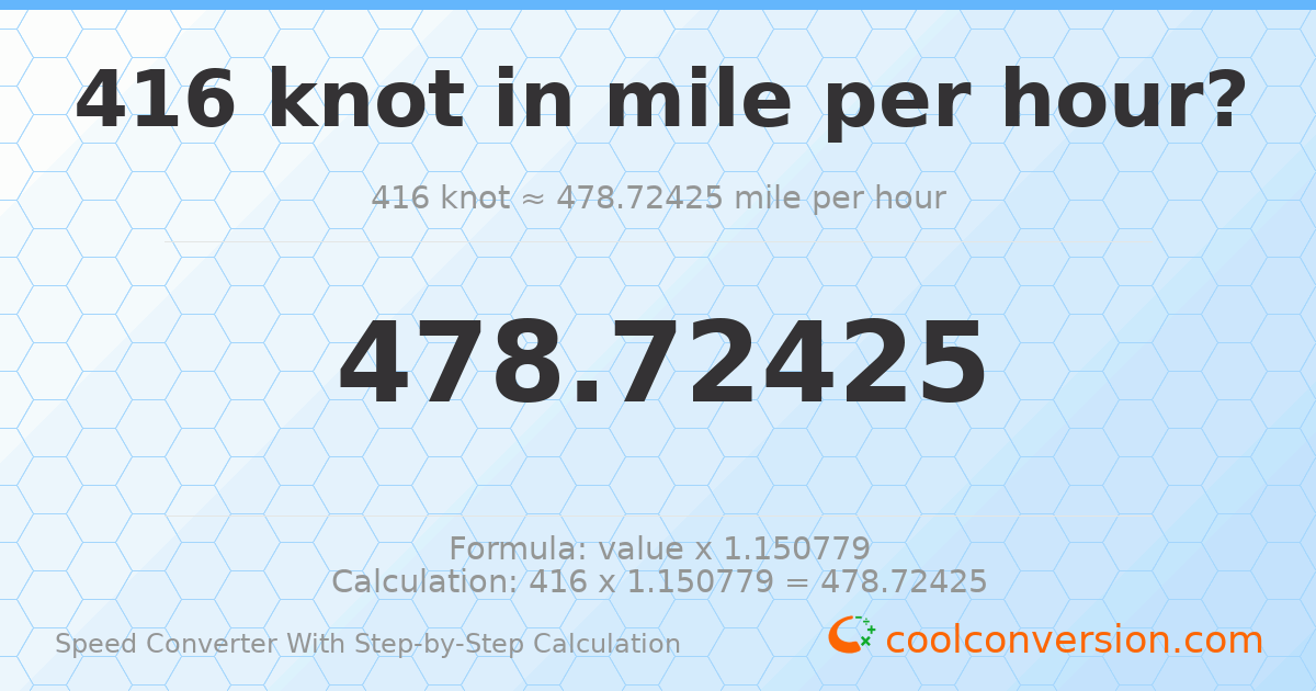 416 knots = 478.724 miles per hour
