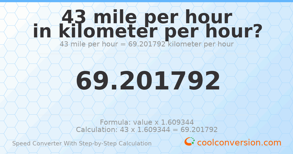 43 miles per hour = 69.2018 kilometers per hour