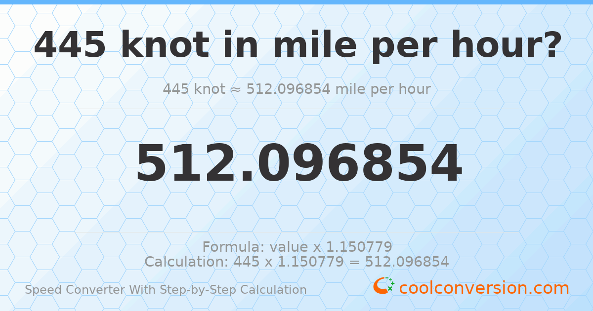 445 knots = 512.097 miles per hour