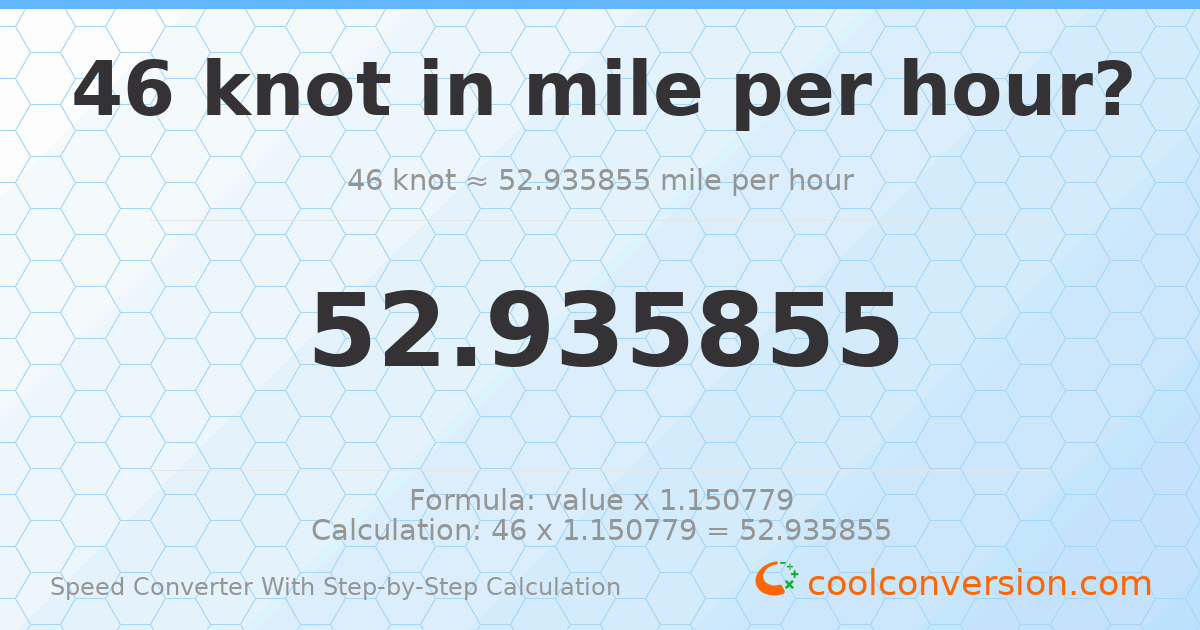 46 knots = 52.9359 miles per hour