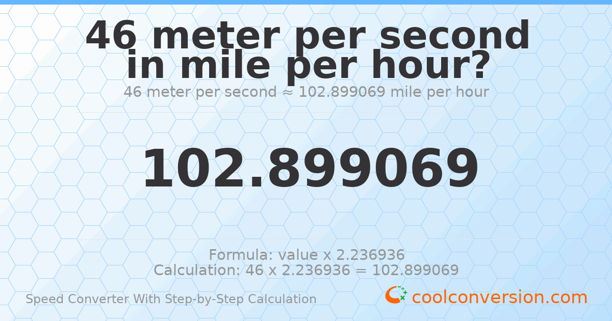 46 meters per second = 102.899 miles per hour
