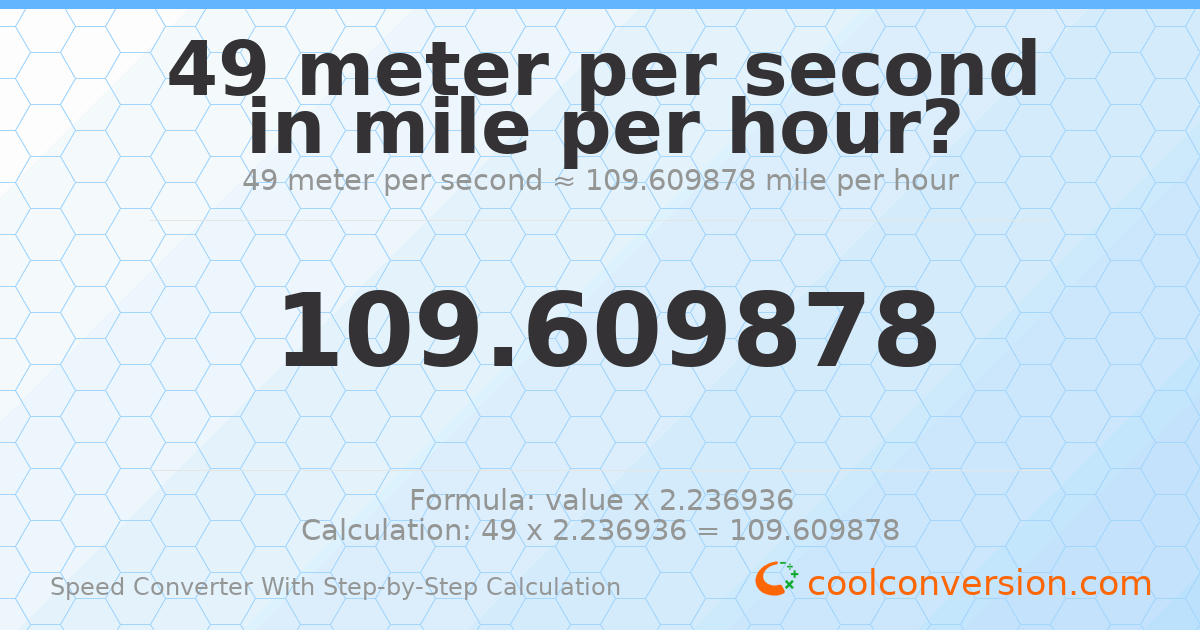 49 meters per second = 109.61 miles per hour